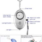 Personal Alarm 4